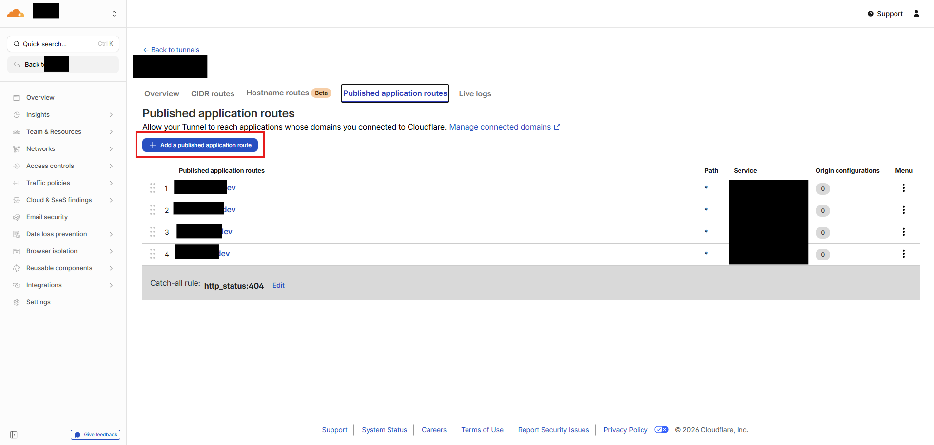 Dashboard showing Cloudflare Tunnels redacted for privacy