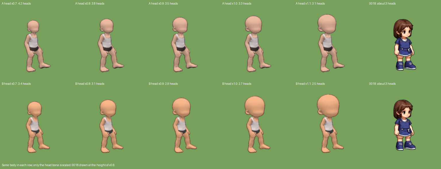 Head sizes, body held still, next to Sprute hero 0018