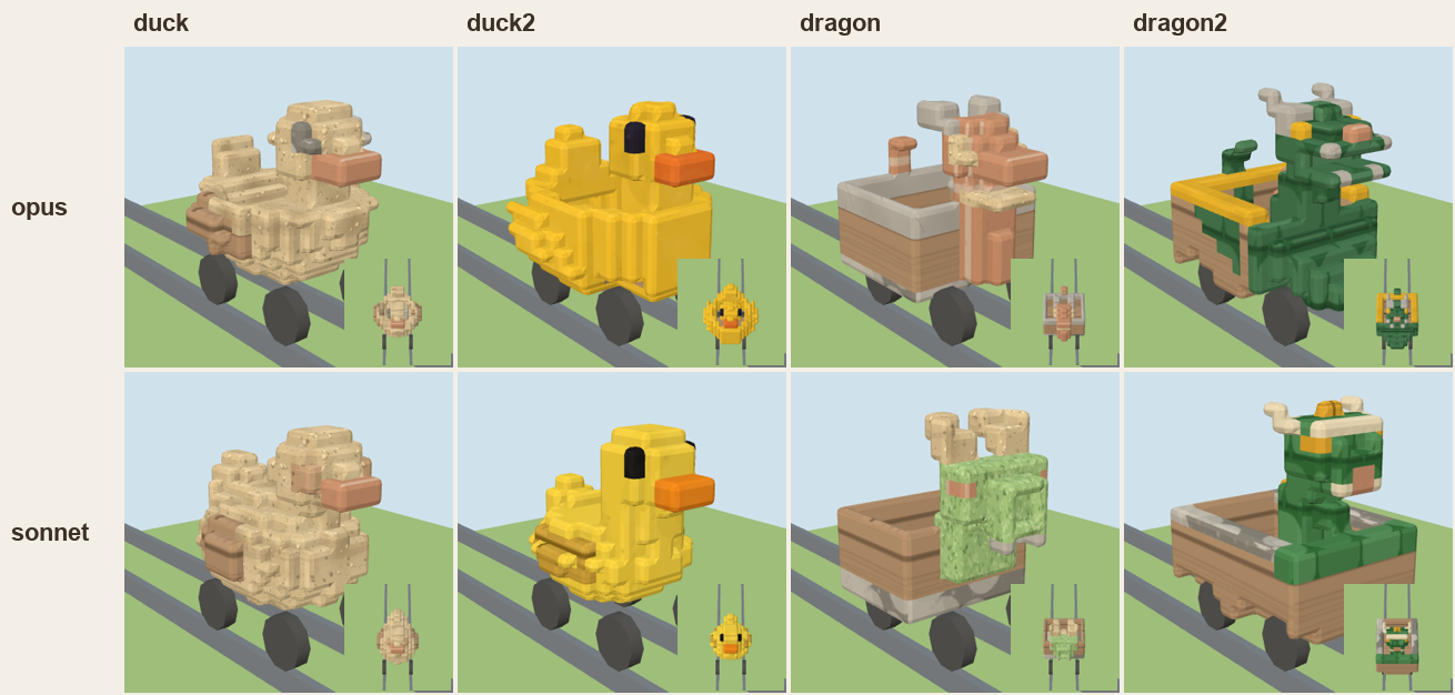 Ducks and dragons, before and after adding materials