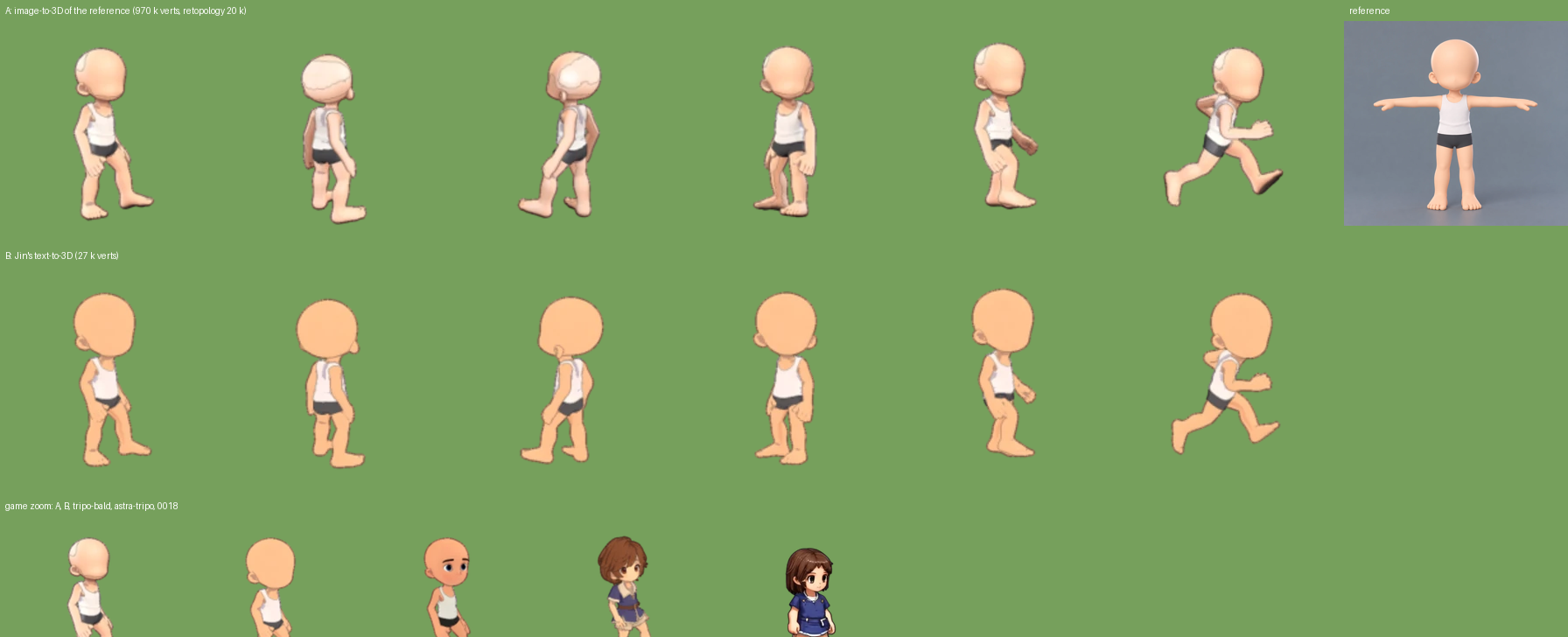 Two versions of the same kid: from a studio-lit reference (top) and from text (bottom)