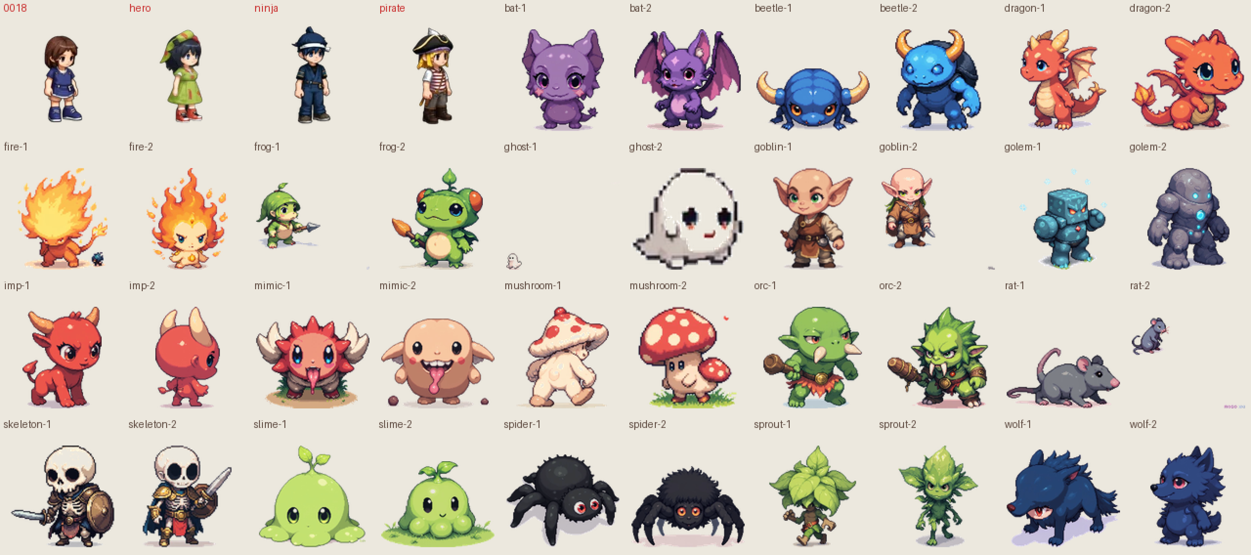 All 36 next to Sprute characters
