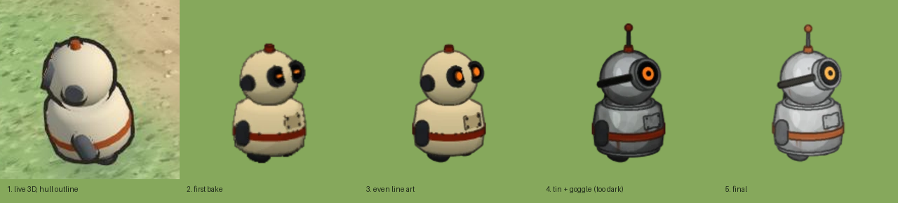 From live 3D to a baked sprite, in five steps