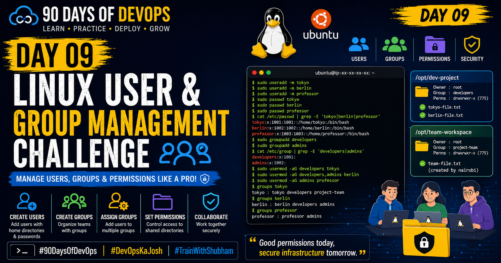 Day 09 – Linux User & Group Management Challenge