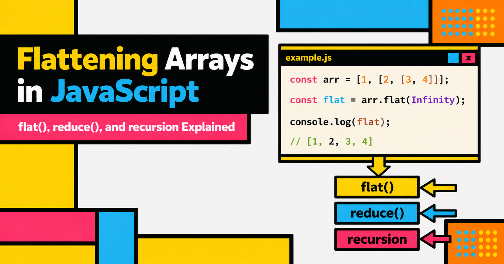 Flattening Arrays in JavaScript