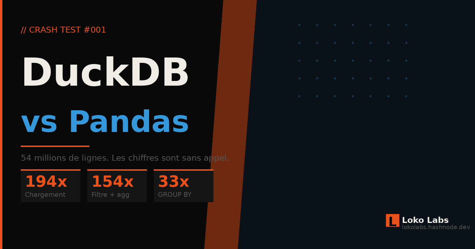 DuckDB vs Pandas : j'ai testé les deux sur 54 millions de lignes