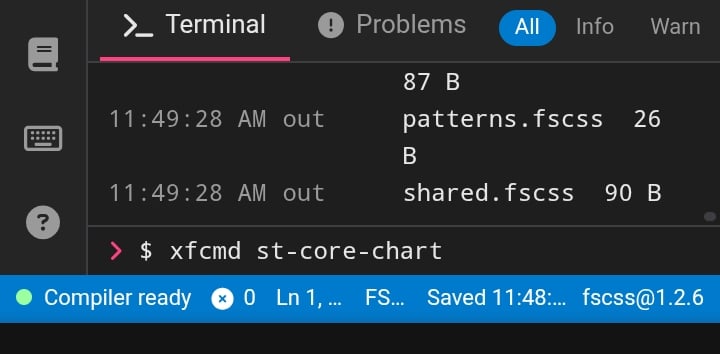 What’s inside the FSCSS Browser IDE