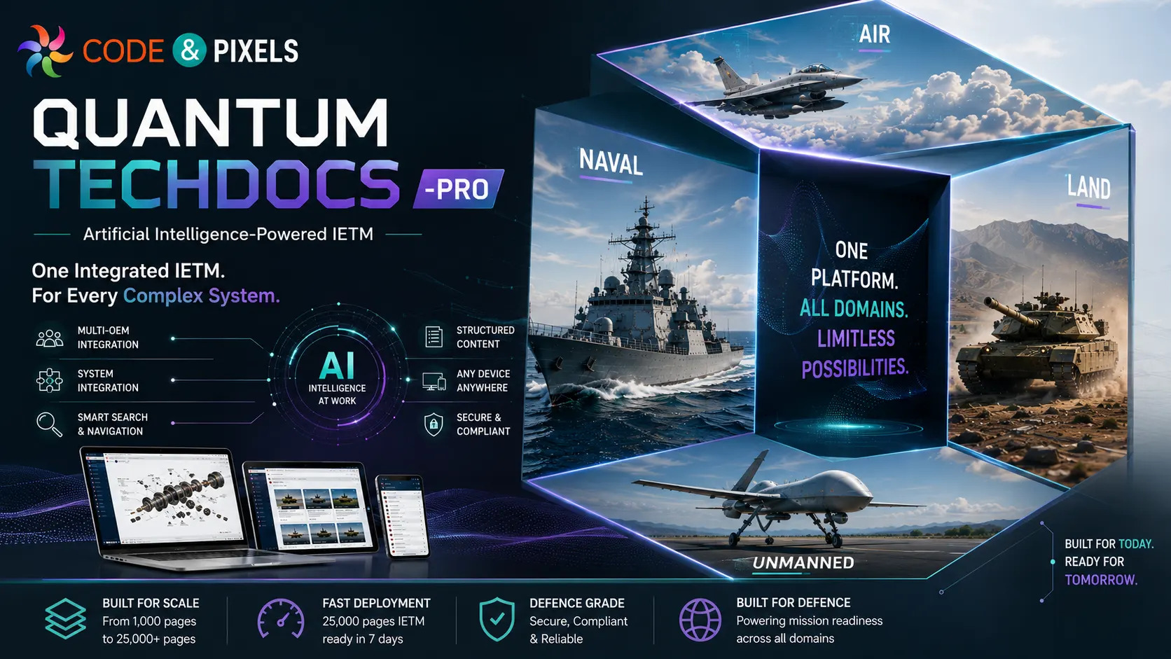 What Would a Genuinely Next Generation IETM Still Need to Do? – Quantum TechDocs