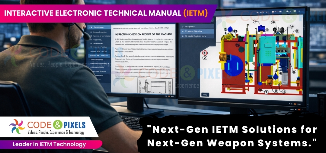 IETM vs 3D Blowups: Clearing Up the Biggest Misconception About "Interactive”