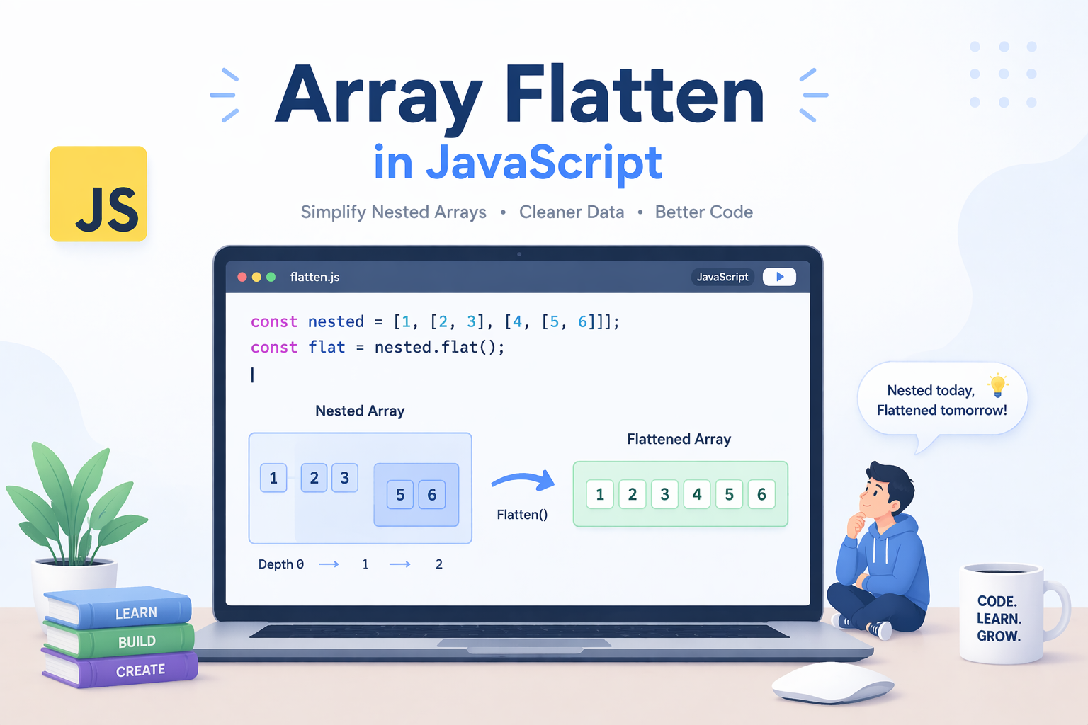 Array Flatten in JavaScript