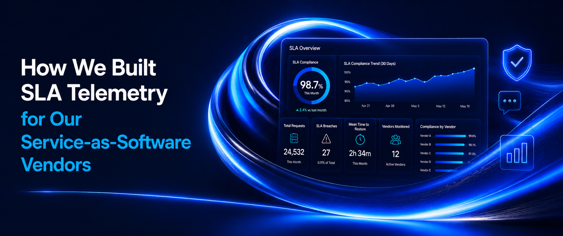 How We Built SLA Telemetry for Our Service-as-Software Vendors