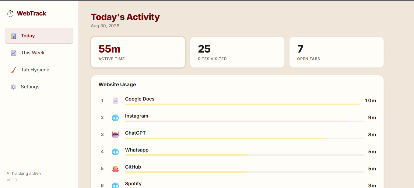 WebTrack: Building a Privacy-First Active Web Usage Tracker with Chrome Manifest V3
