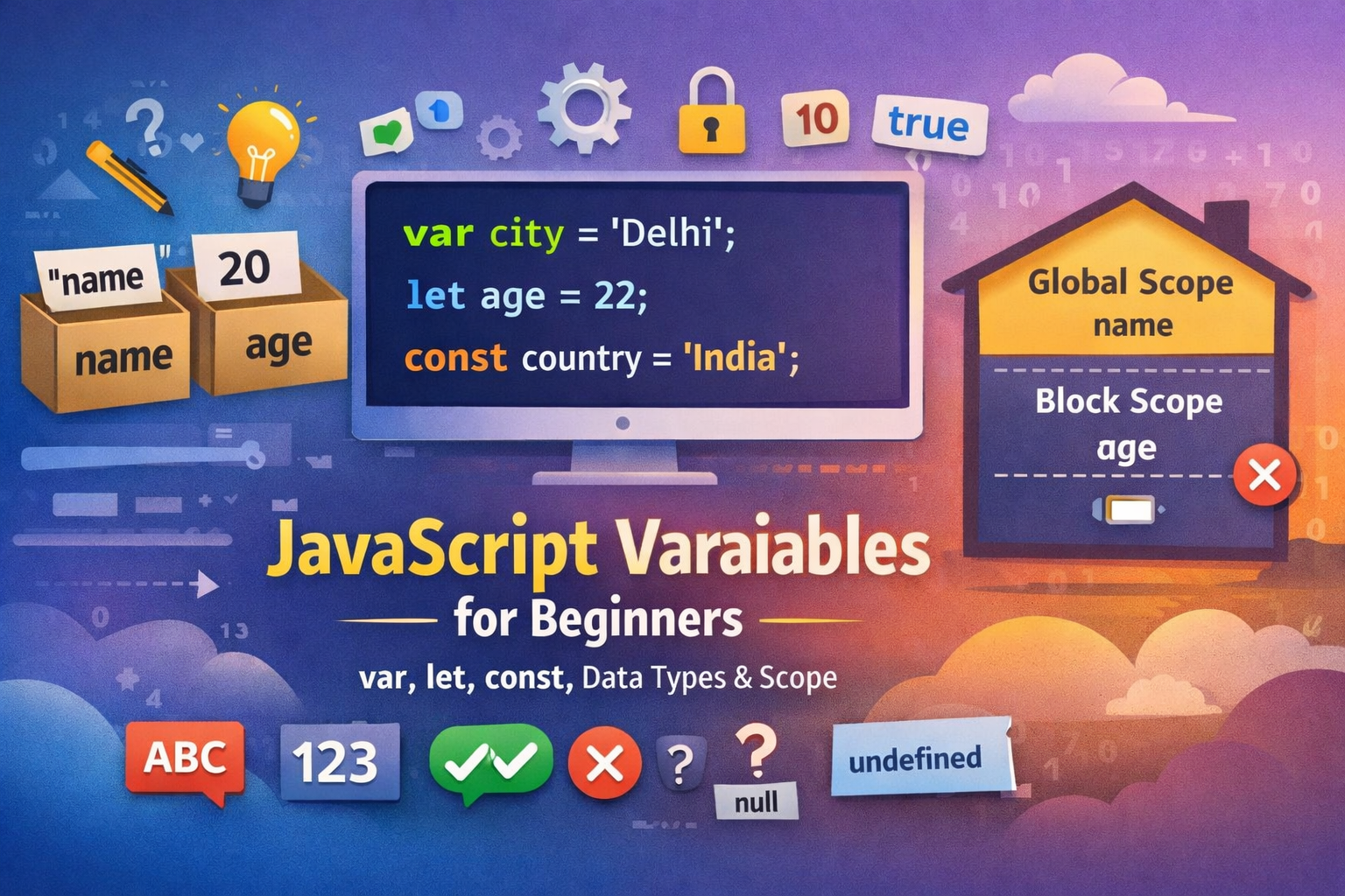 JavaScript Variables for Beginners: var, let, const, Data Types, and Scope