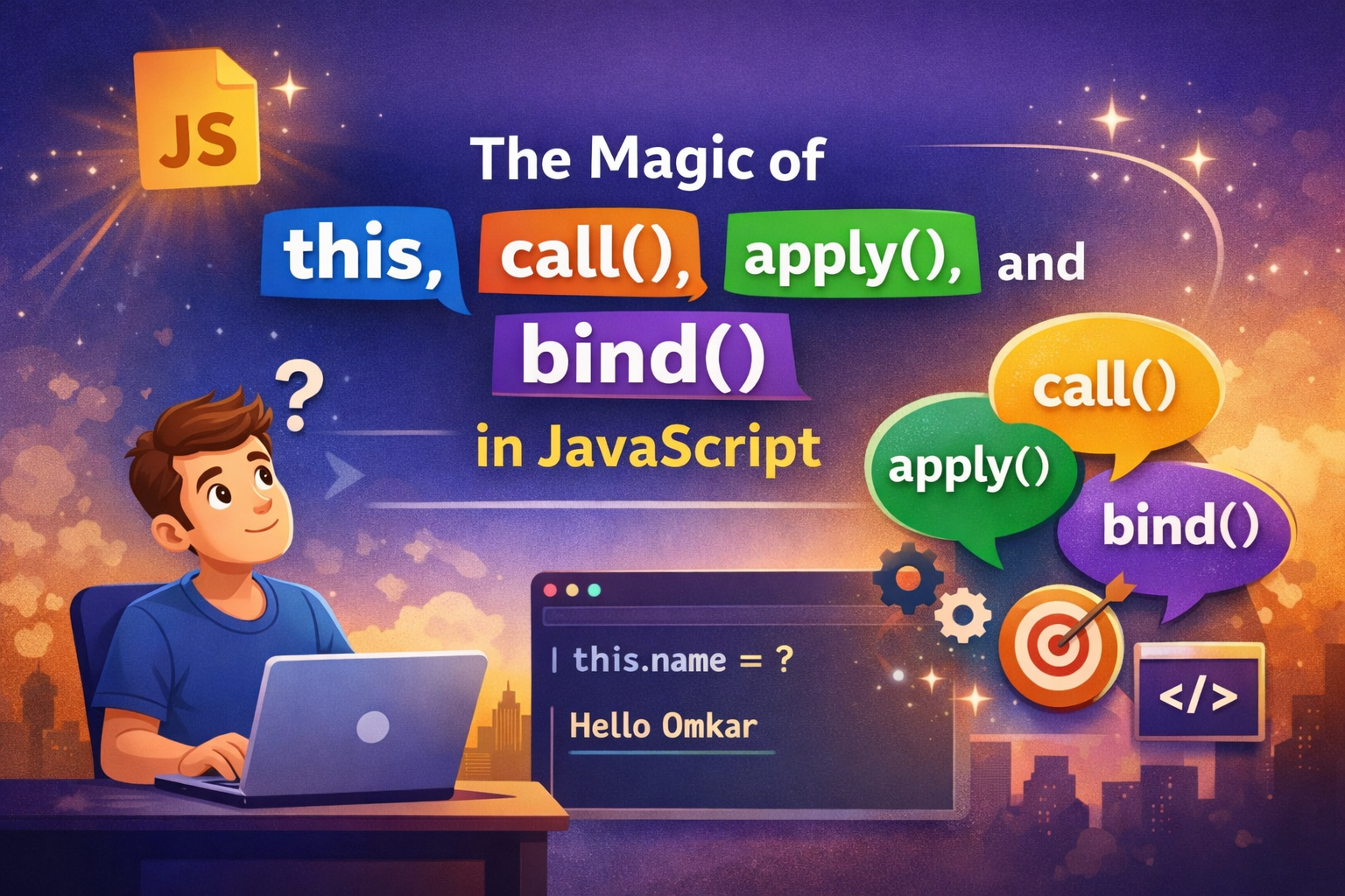 The Magic of this, call(), apply(), and bind() in JavaScript