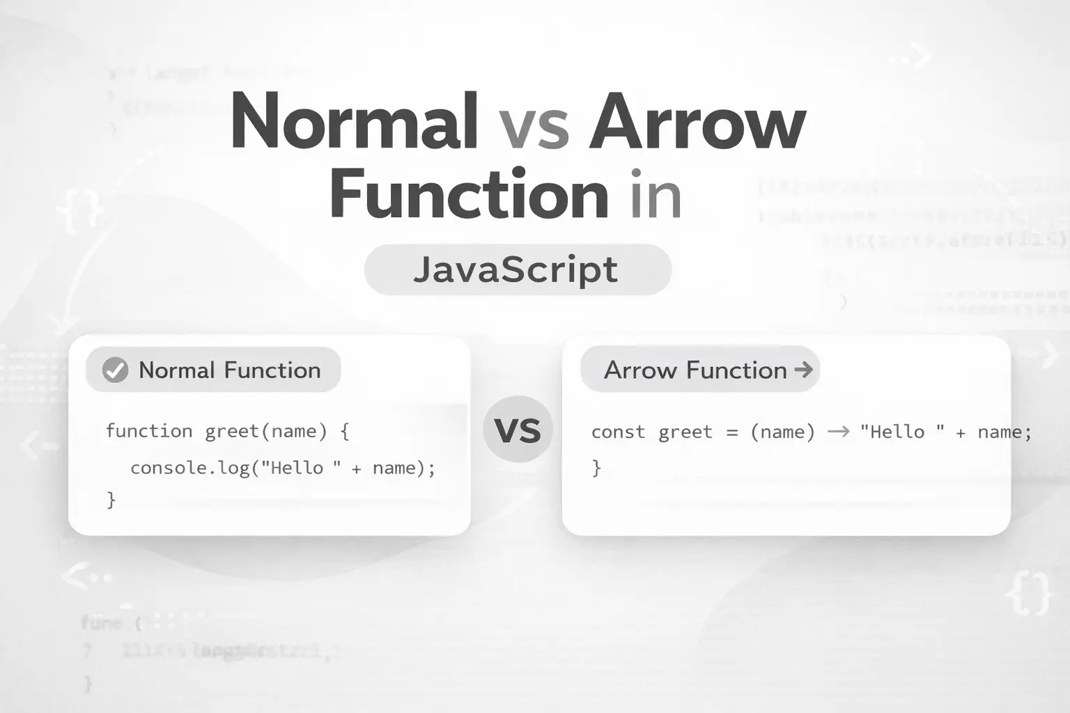 Arrow Functions in JavaScript :