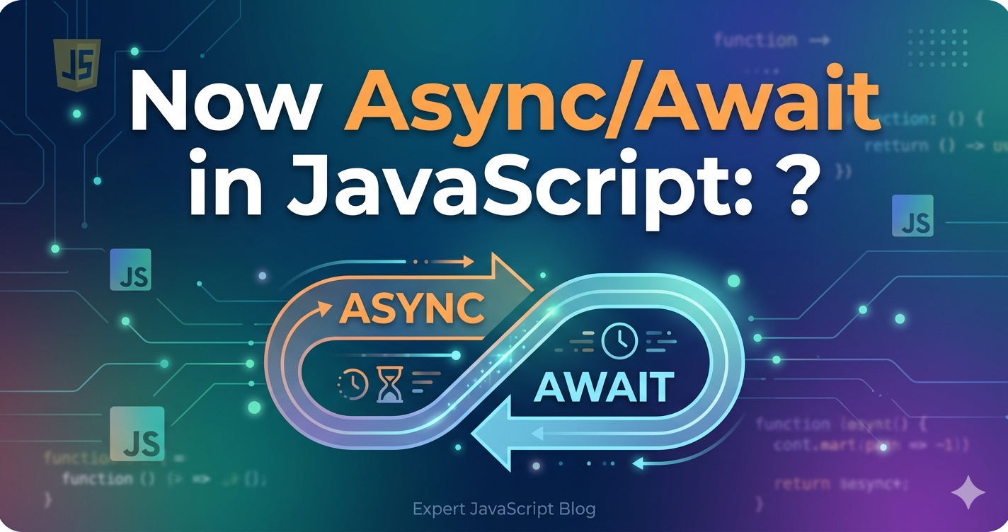 Async/Await in JavaScript.