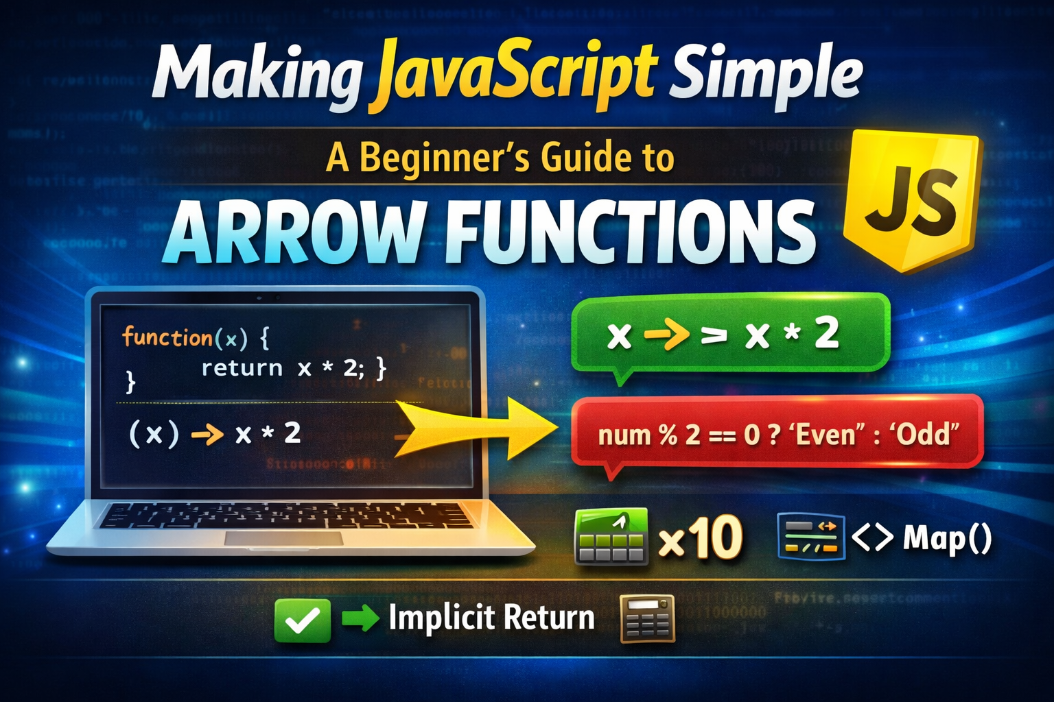 Arrow Functions in JavaScript