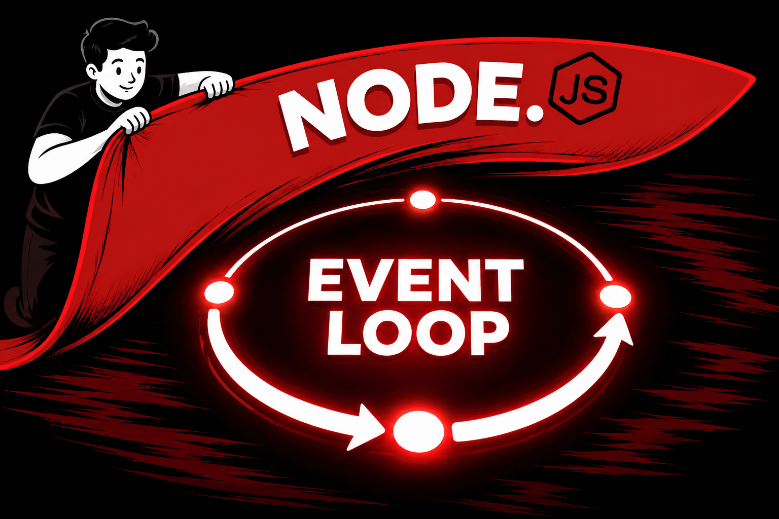 The Node.js Event Loop Explained