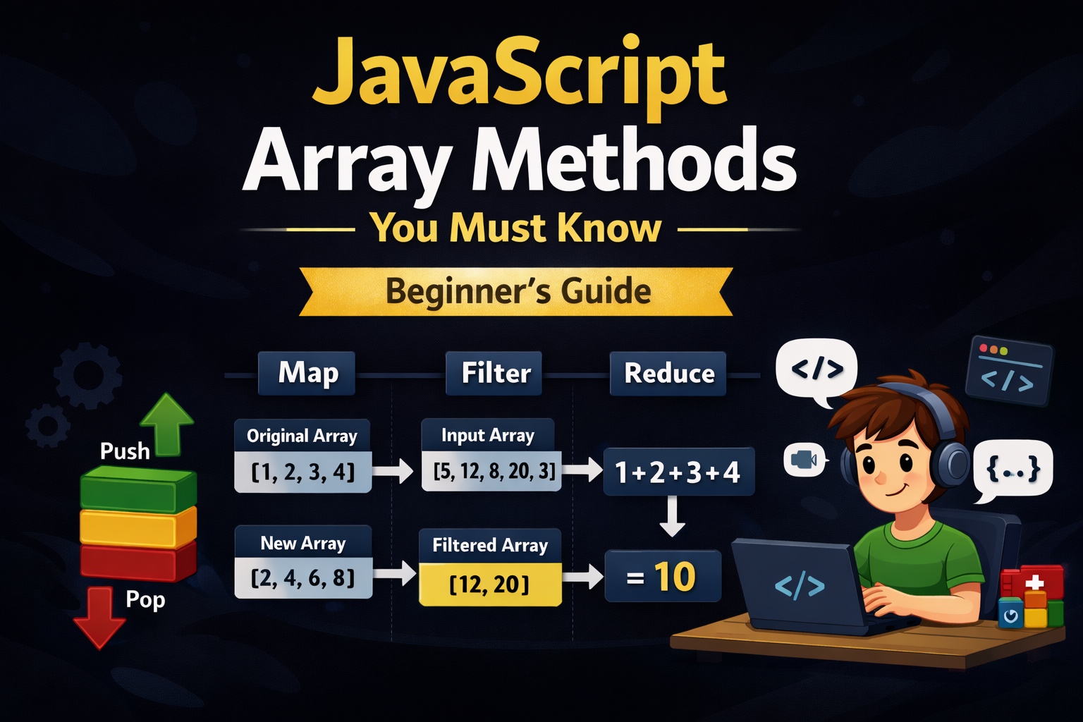 Array Methods You Must Know