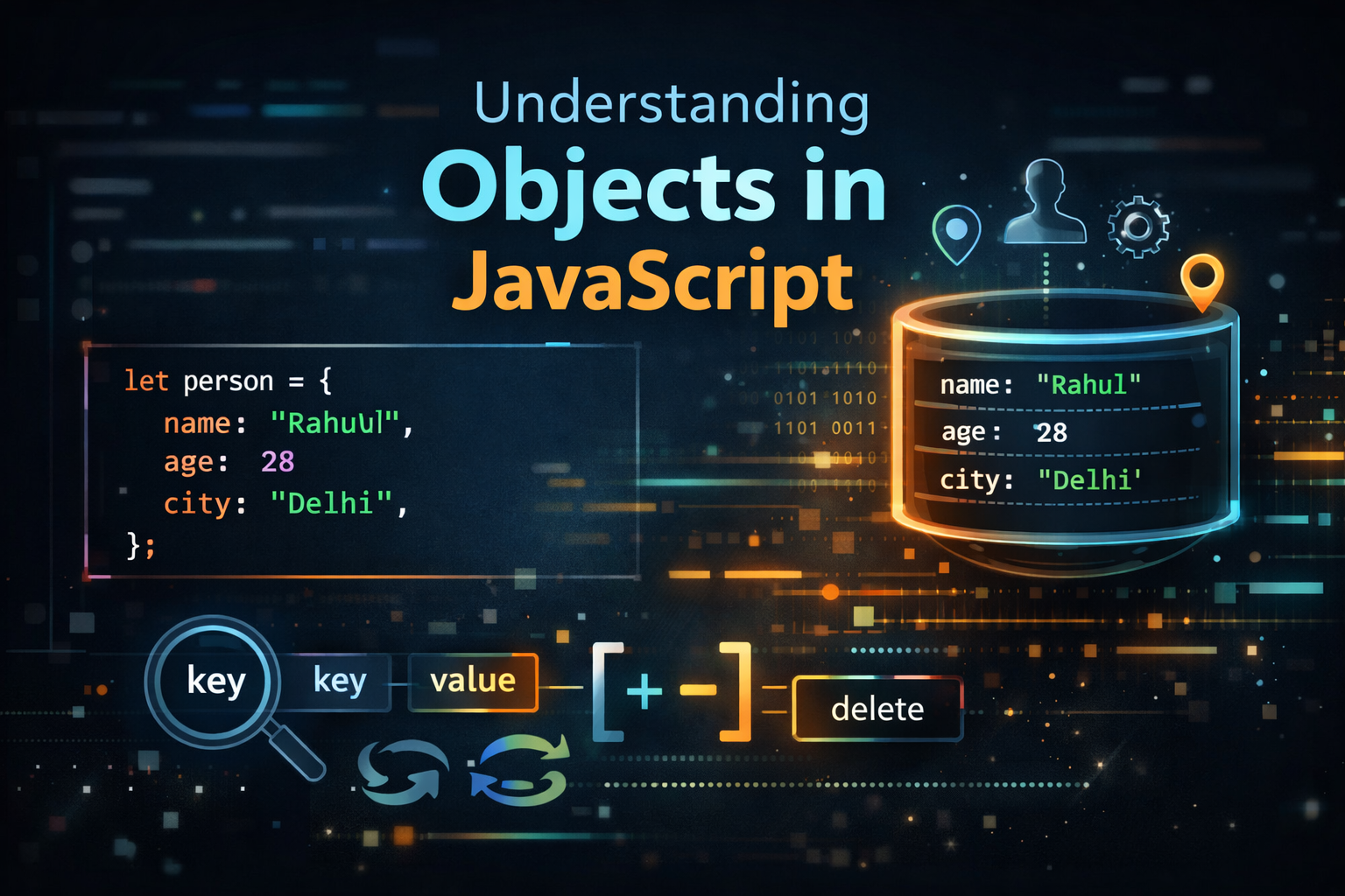 Understanding Objects in JavaScript