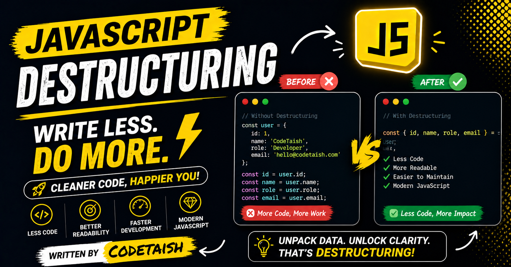 Destructure In Javascript