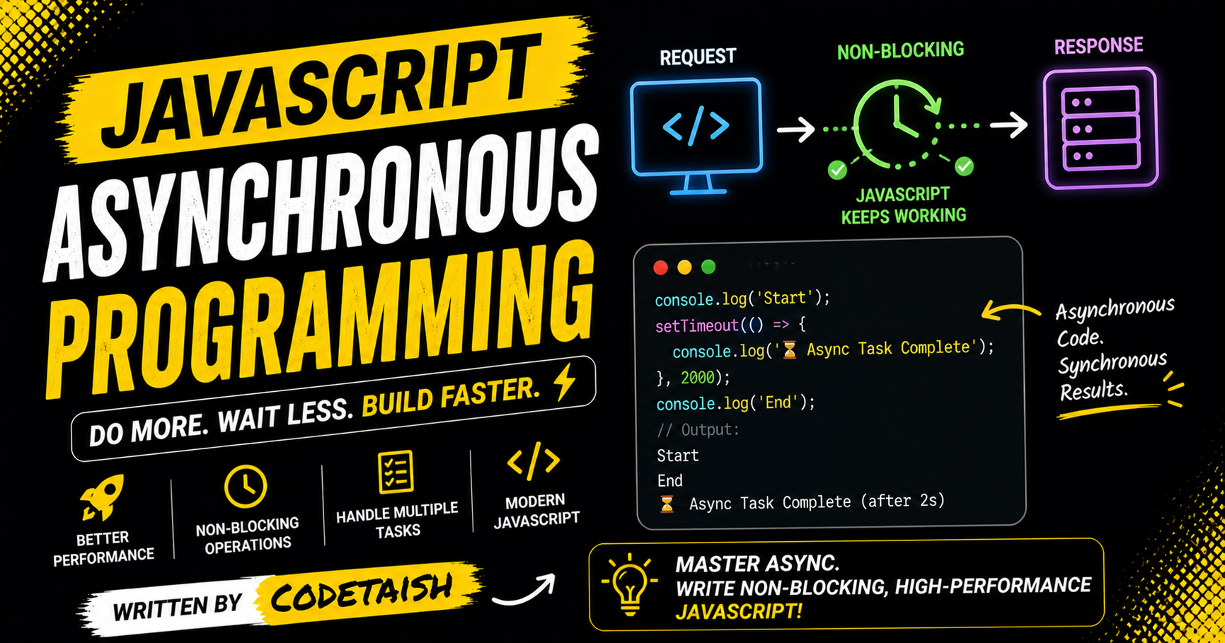Out of the box programming in Javascript