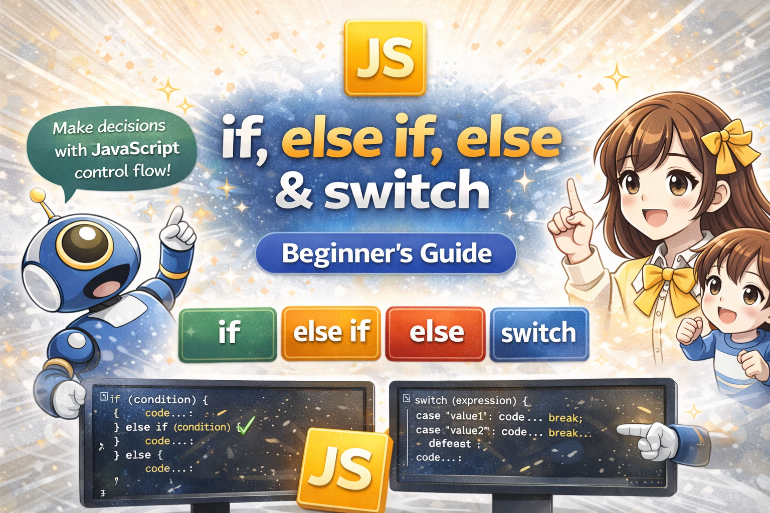 Control Flow of the Javascript