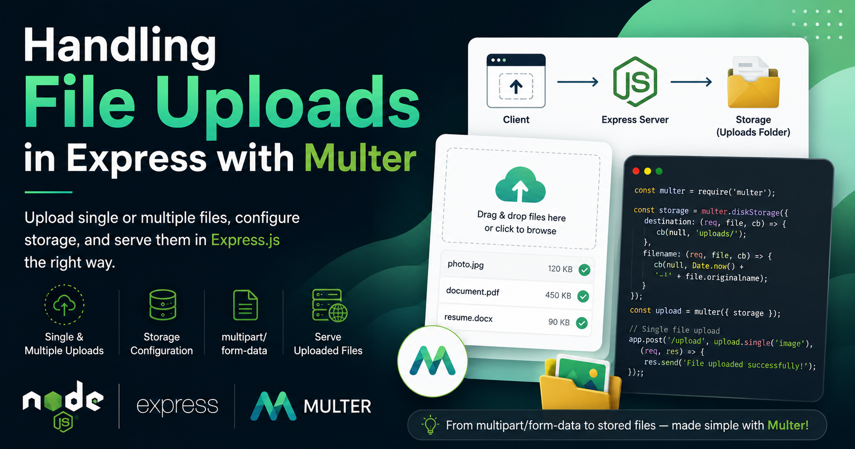 Handling File Uploads in Express with Multer