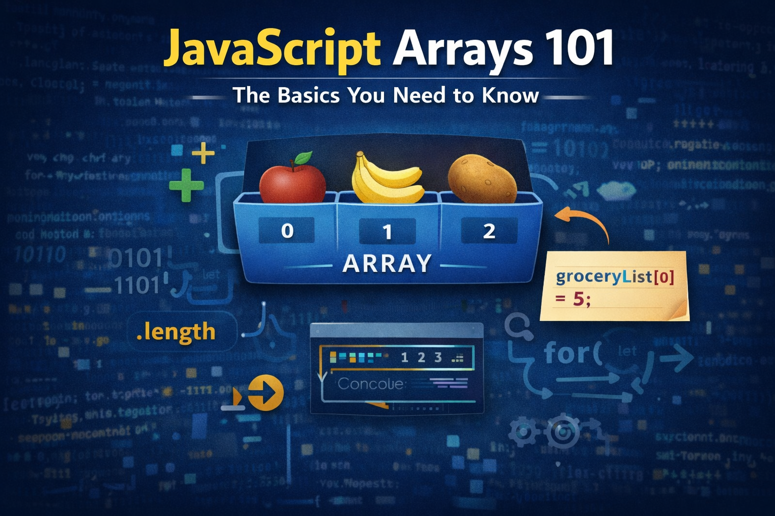 JavaScript Arrays 101