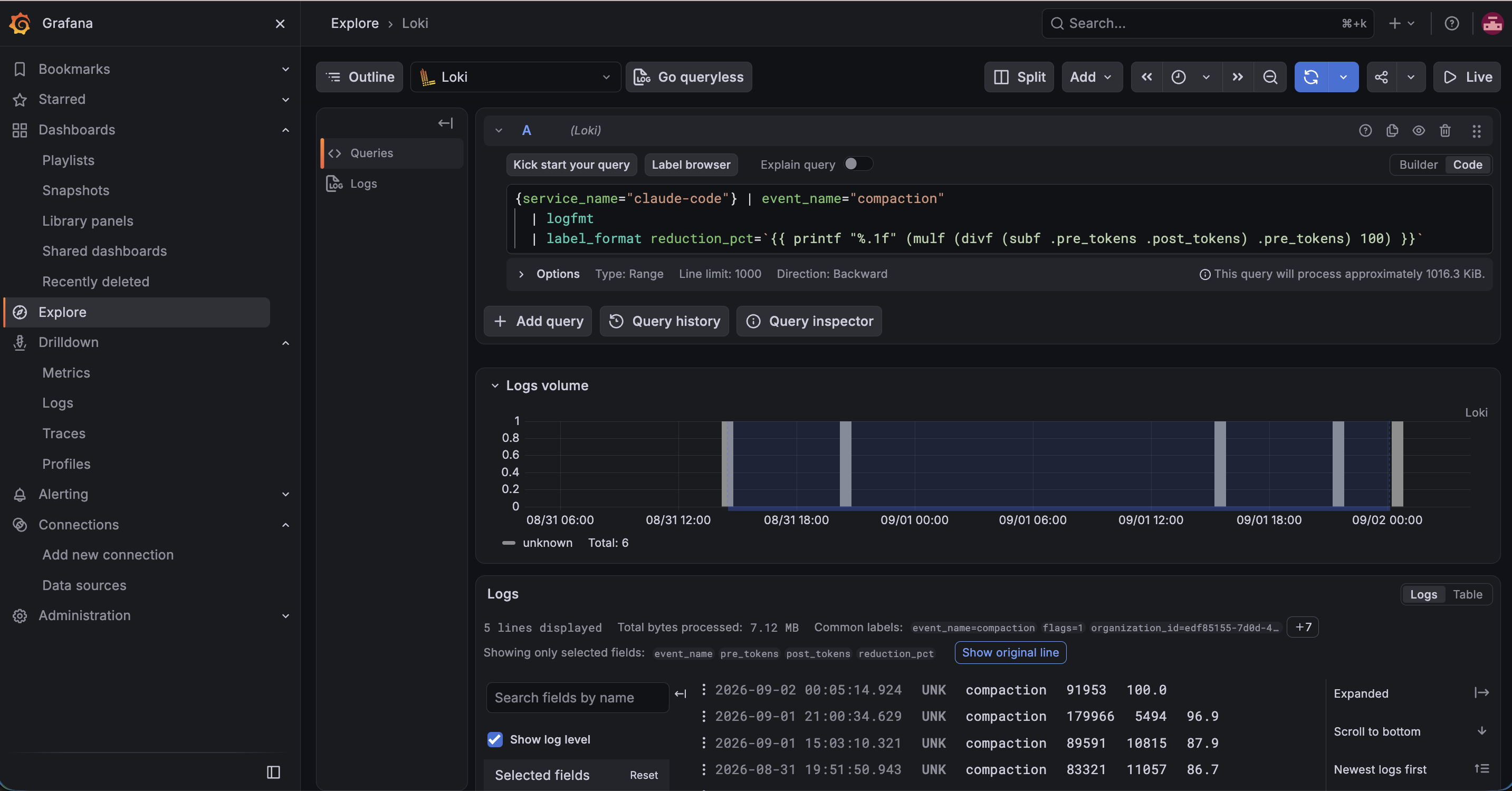  LogQL query for compaction event against Loki data source.