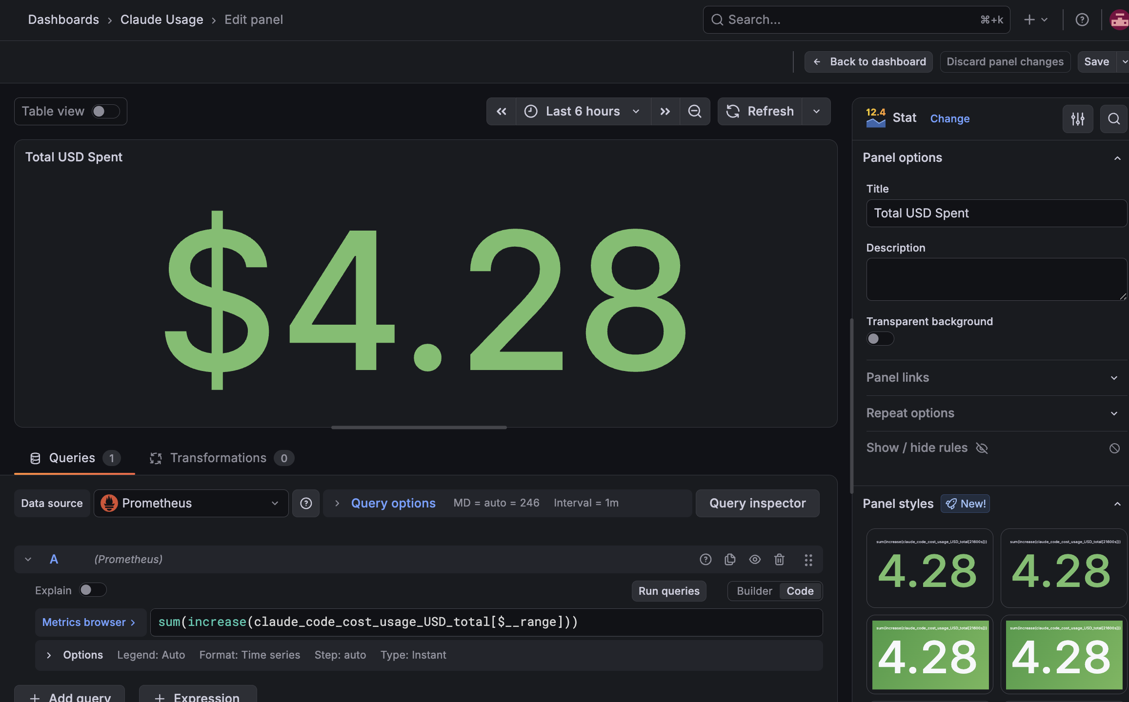 Total USD Stat Panel