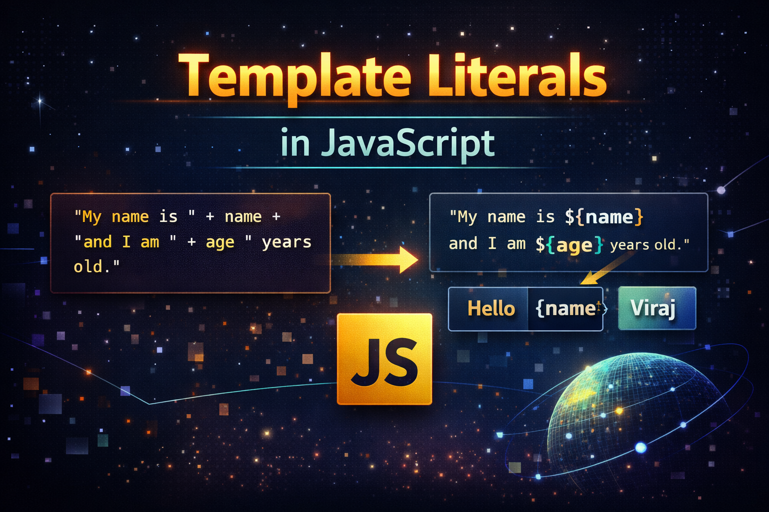 Template Literals in JavaScript