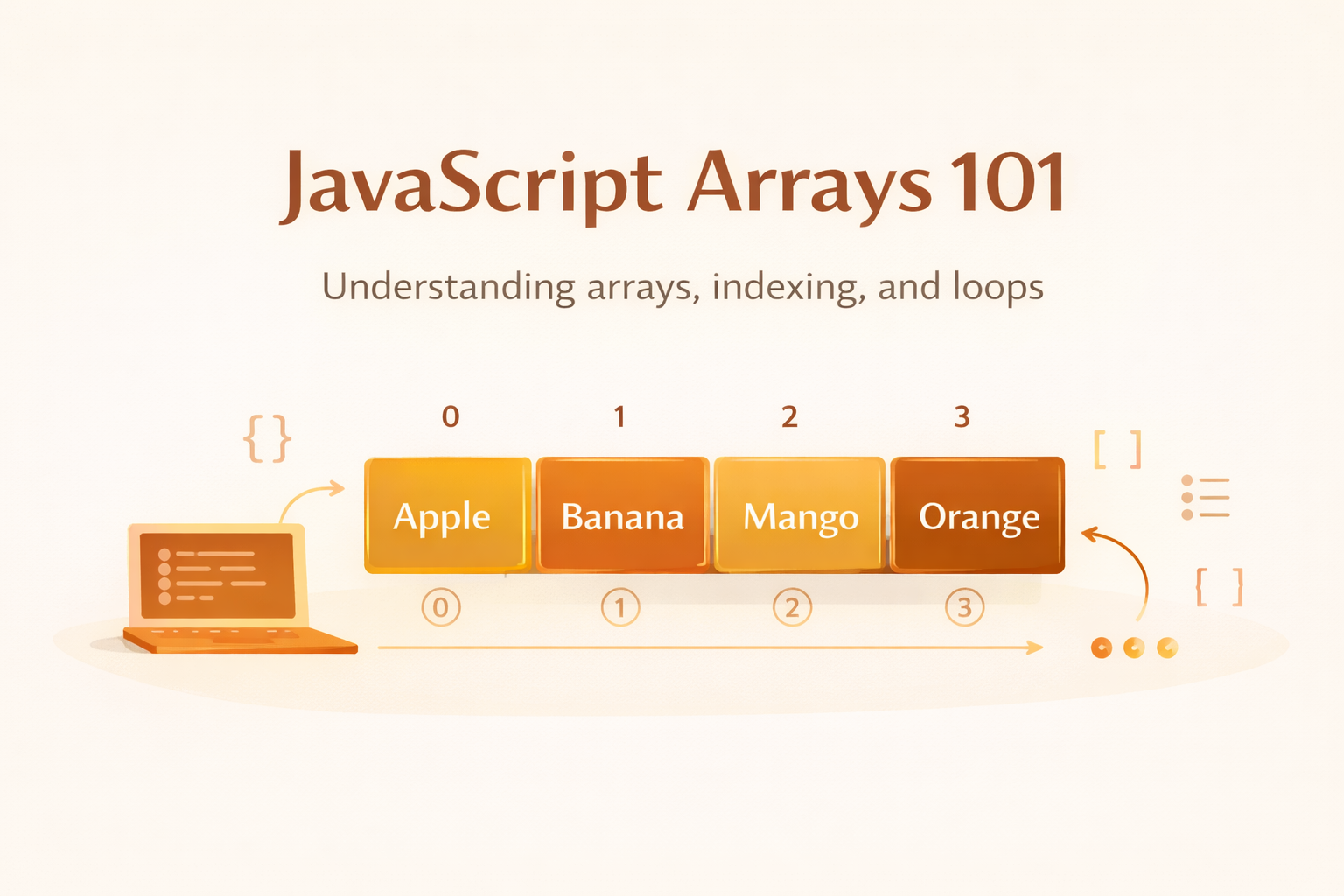 JavaScript Arrays 101: A Beginner’s Guide to Storing and Managing Lists of Data