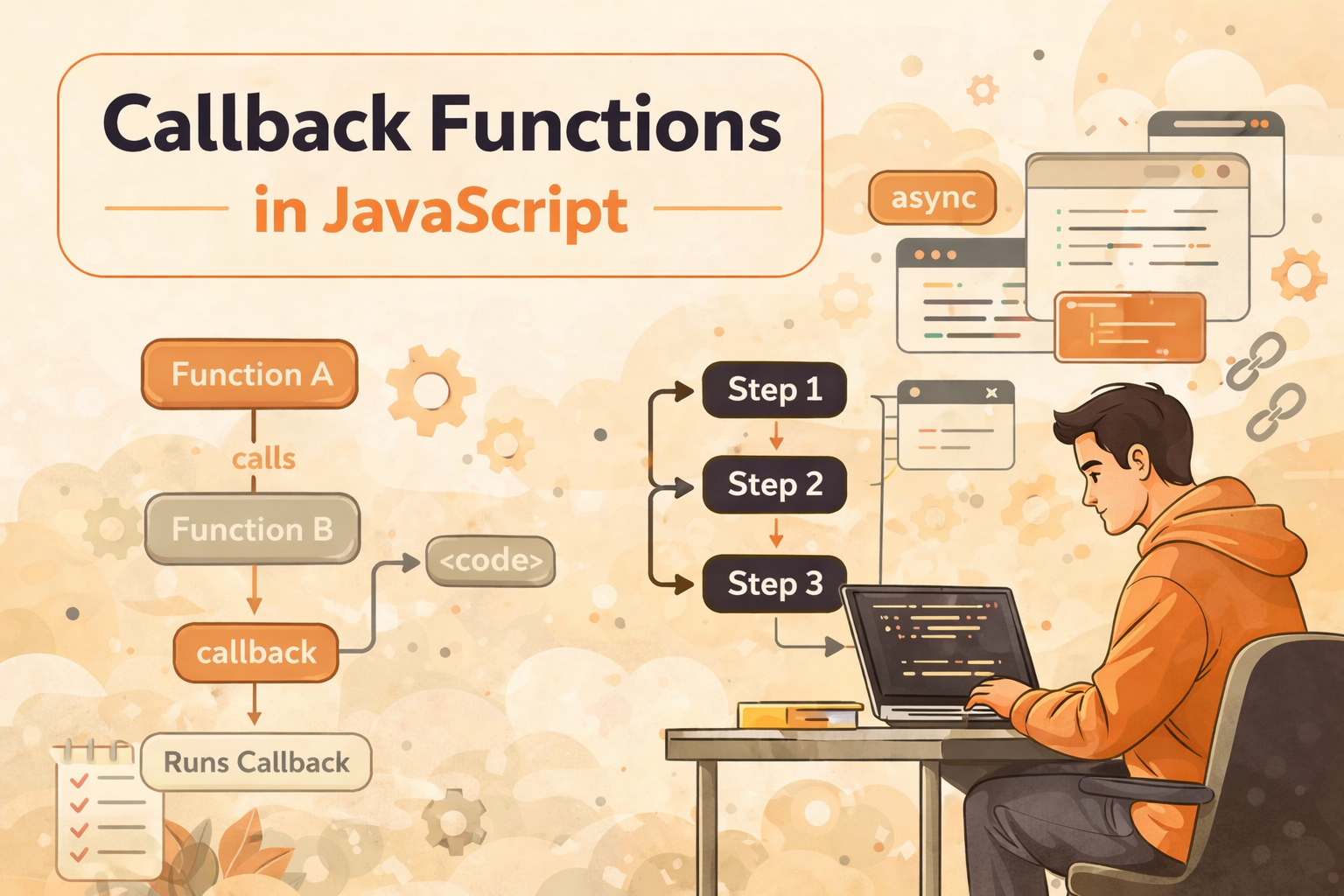 Callback Functions JS