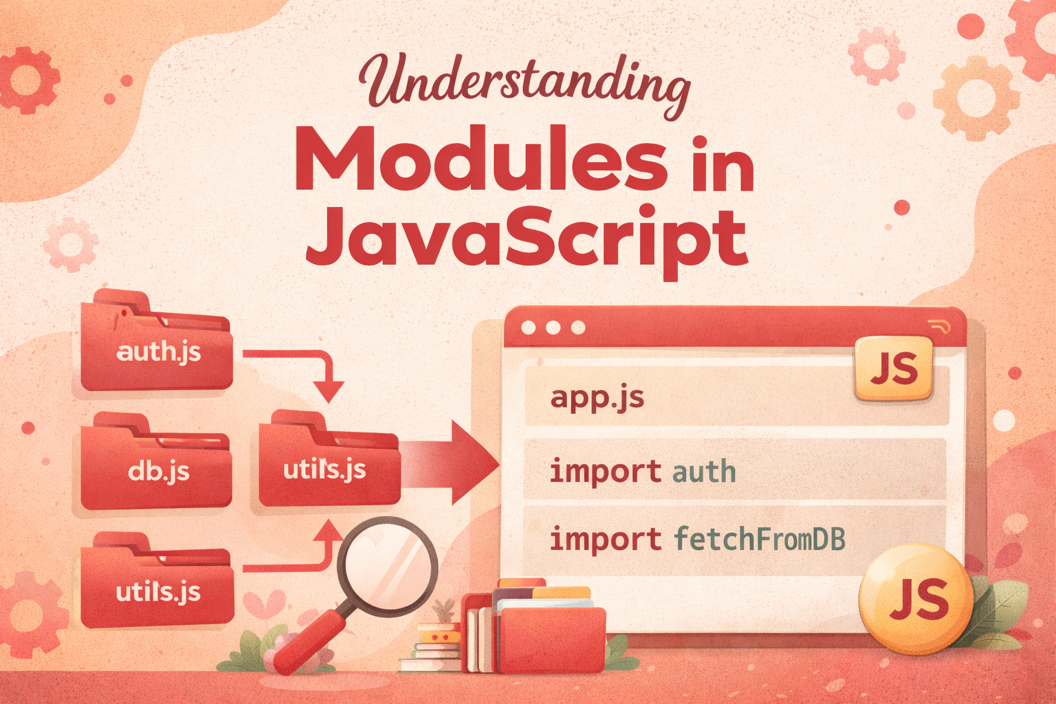 Understanding Modules in JavaScript
