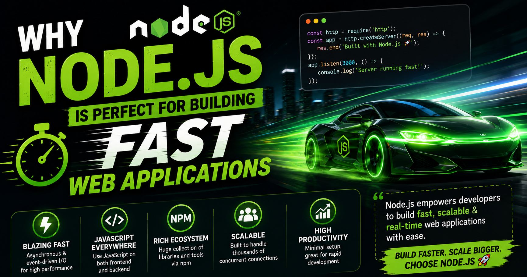 Why Node.js is Perfect for Building Fast Web Applications