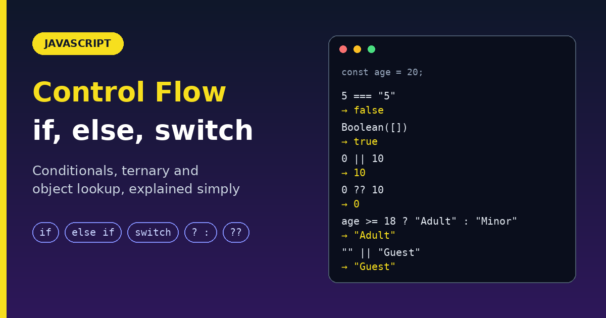 JavaScript Control Flow: if, else, and switch Explained