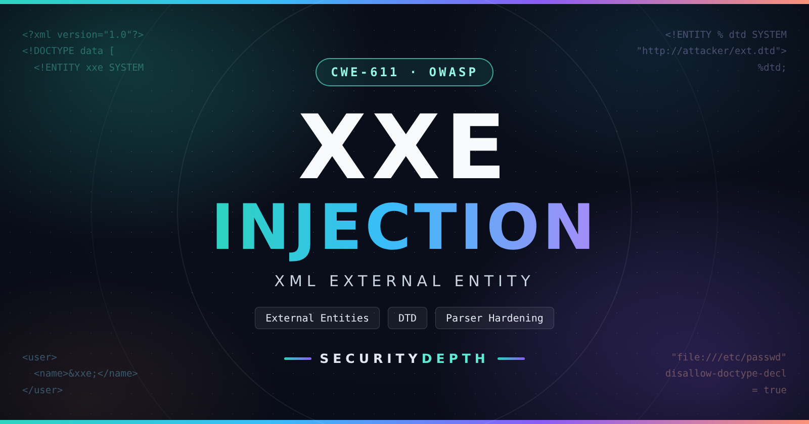 XML external entity injection: Secure coding in Java