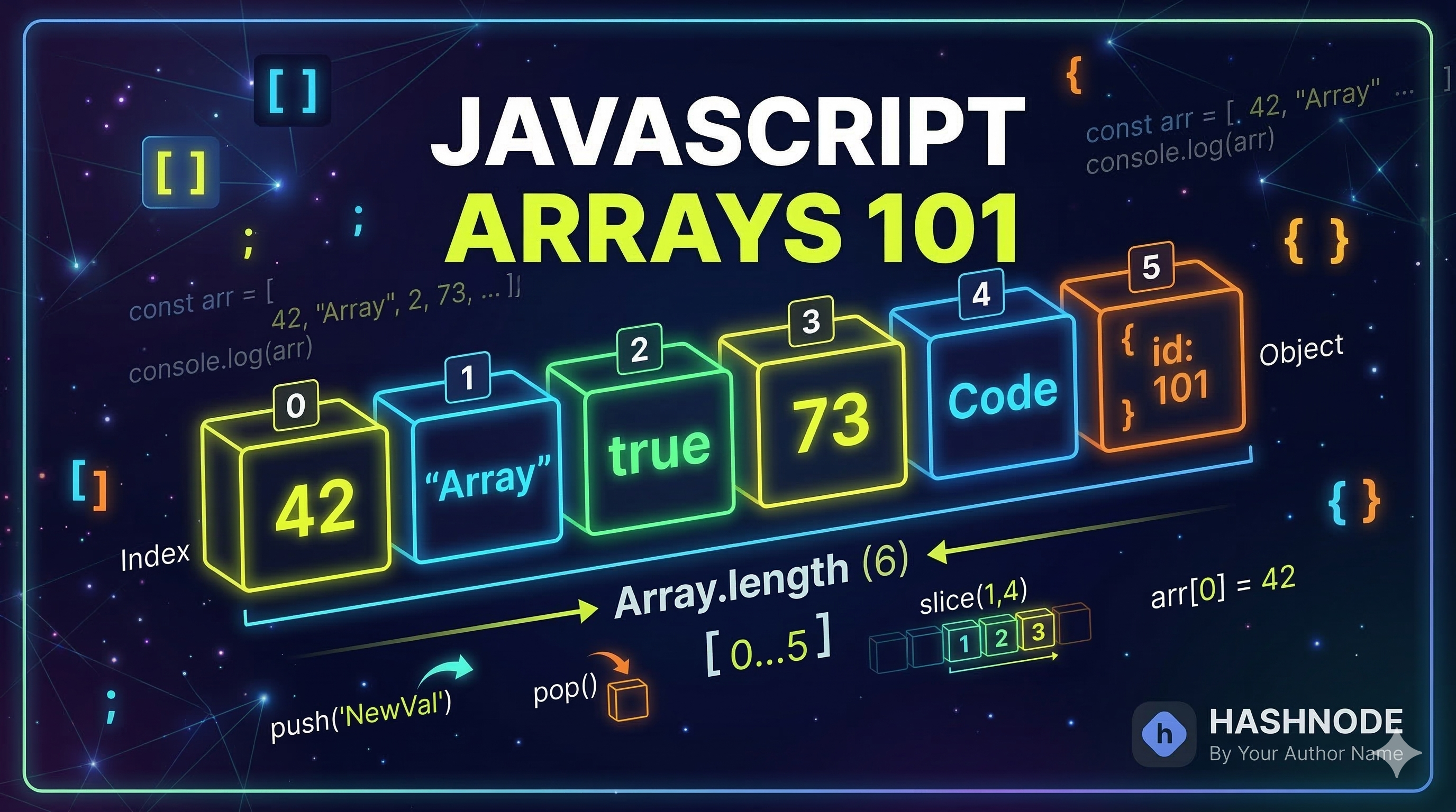 JavaScript Arrays 101