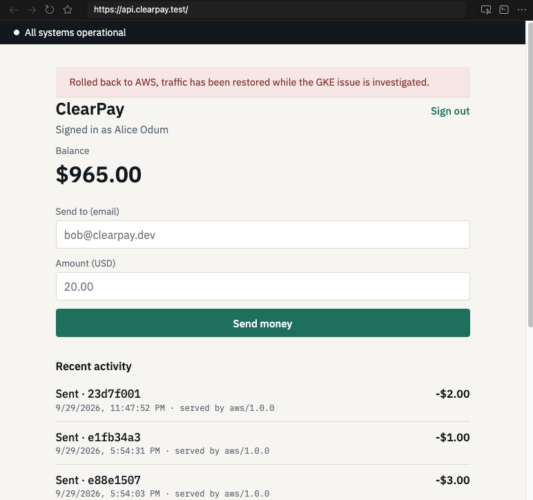 ClearPay dashboard showing a red banner stating that traffic has been restored to AWS while the GKE issue is investigated. The status bar reads “All systems operational.” The page displays an account balance of $965.00, a form to send money, and recent transactions marked as served by AWS.