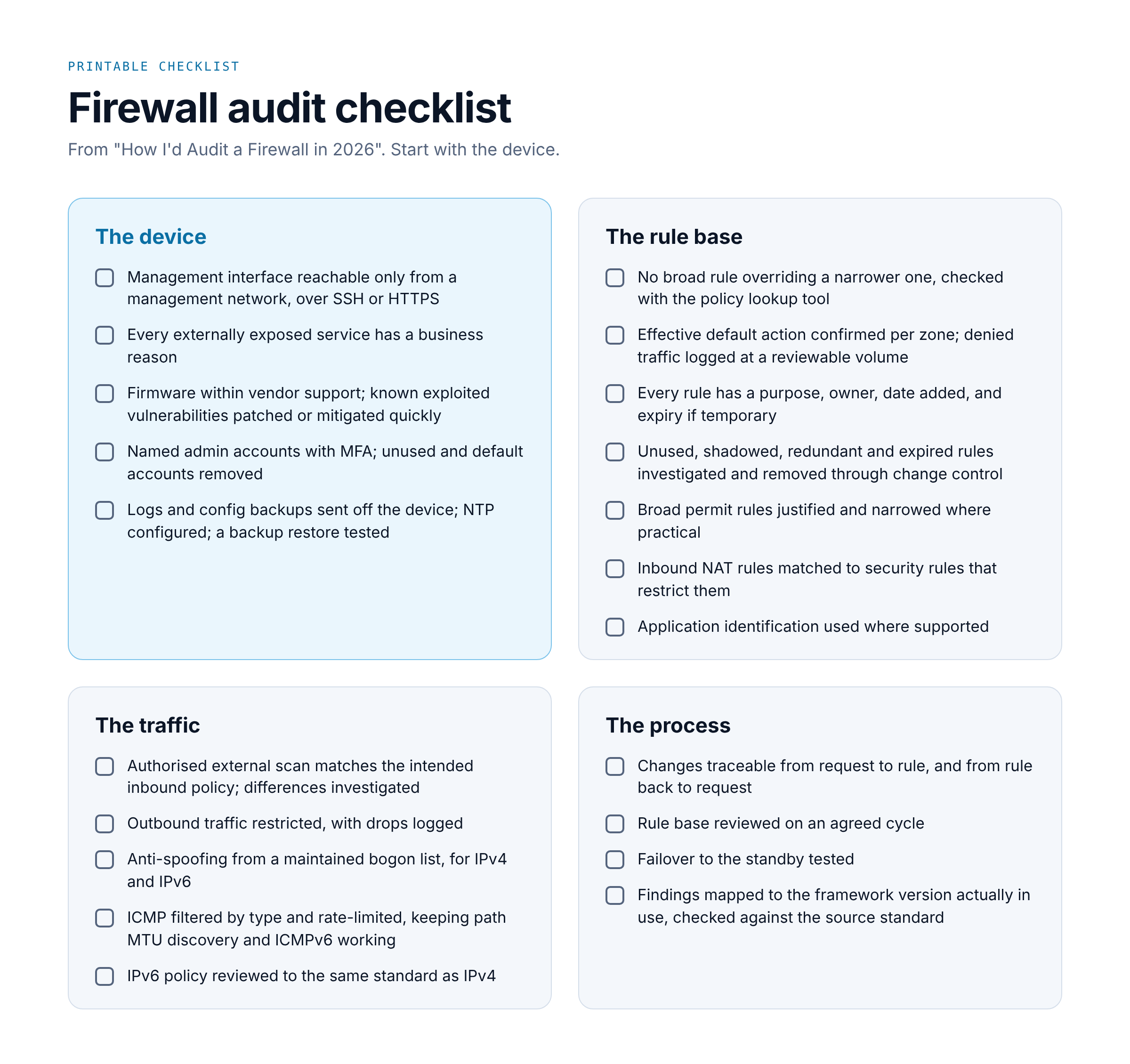 Printable one-page version of the firewall audit checklist, grouped into the device, the rule base, the traffic and the process