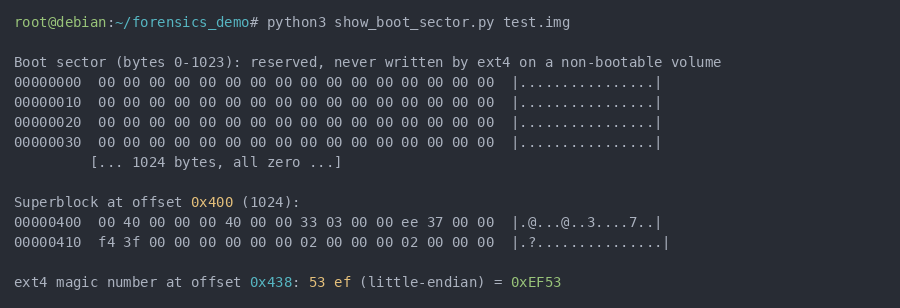 Hex dump showing the 1024-byte boot sector as entirely zeroed, followed by the superblock starting at offset 0x400 with the EF53 magic number