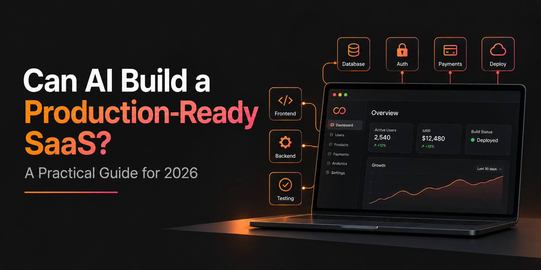 The Production-Readiness Gap in AI-Built SaaS Applications