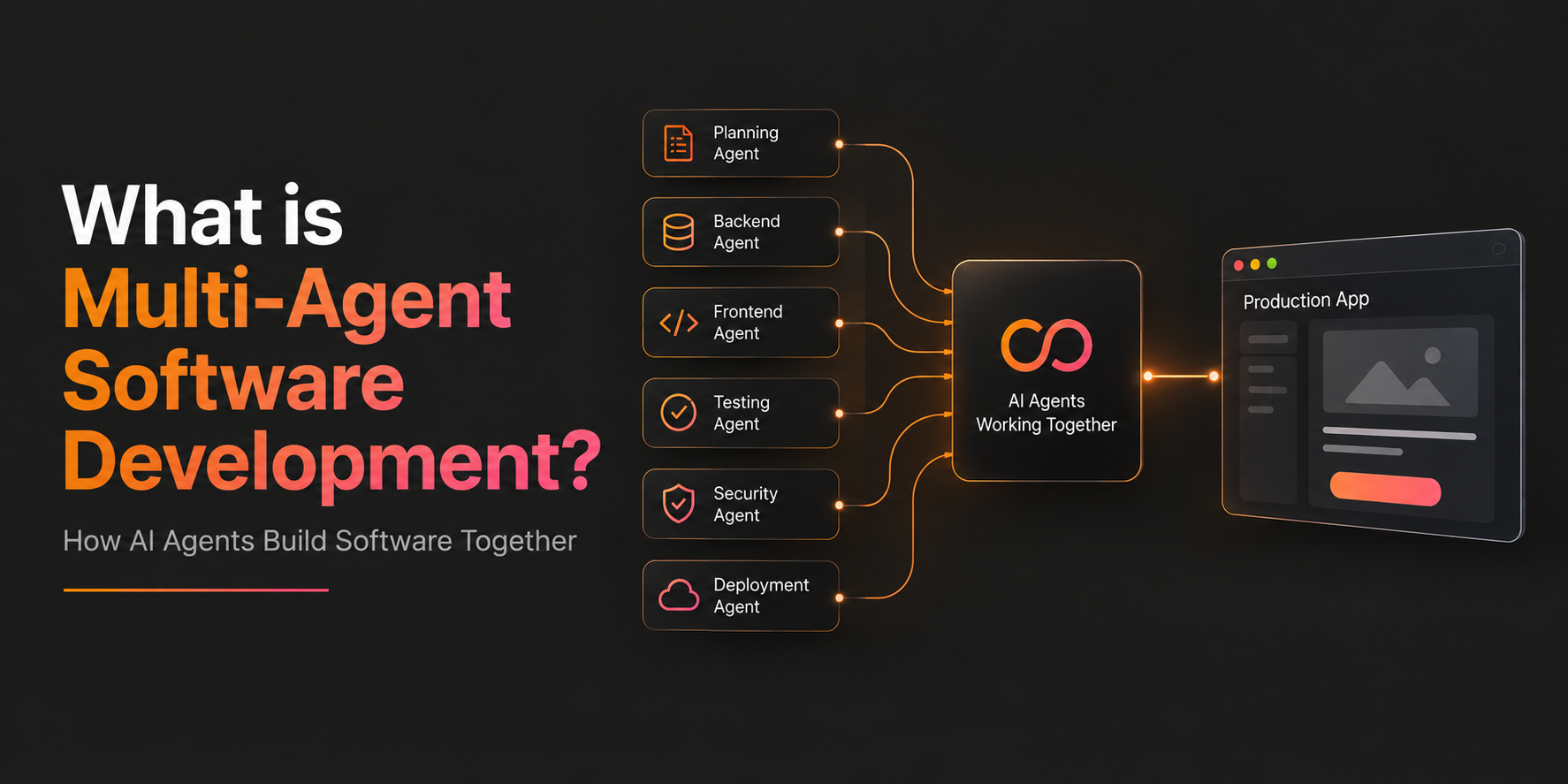 How Multi-Agent AI Systems Are Changing the Way Software Gets Built