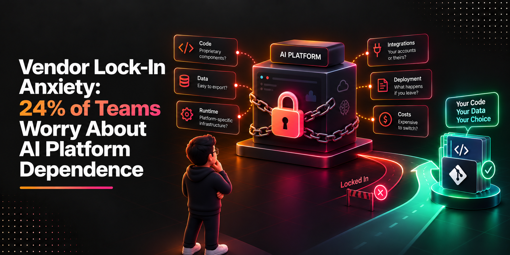 How to Avoid AI Platform Lock-In When Agents Write Your Code