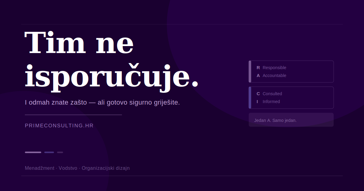 Tim ne isporučuje. I odmah znate zašto - ali gotovo sigurno griješite.
