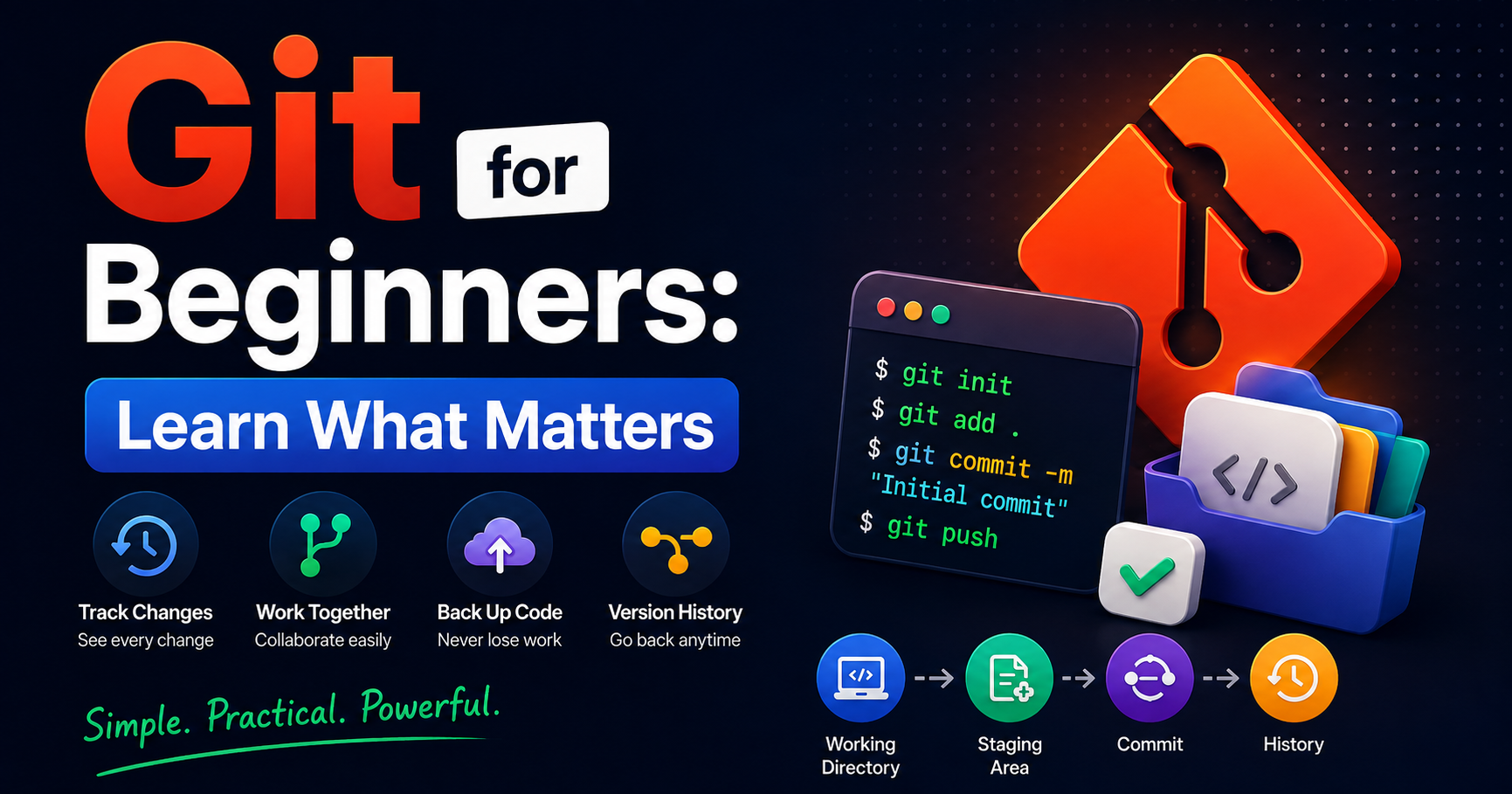 Git for Beginners: Learn What Matters