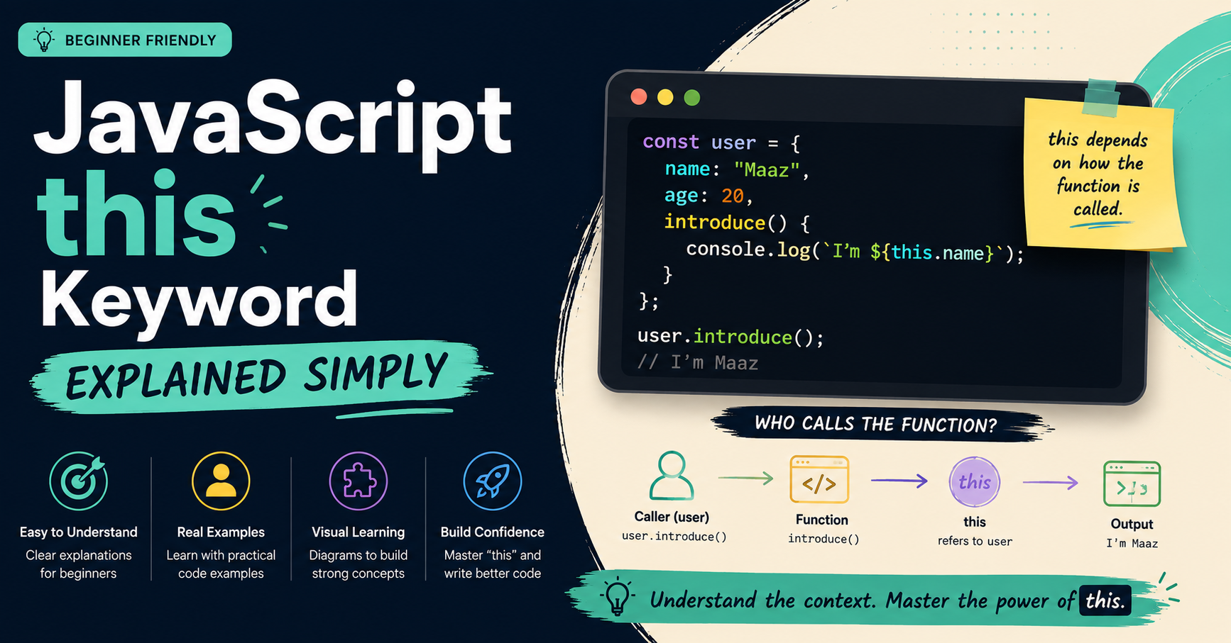 JavaScript this Keyword Explained Simply