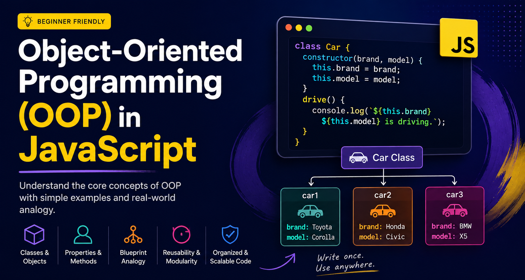 Object-Oriented Programming (OOP) in JavaScript
