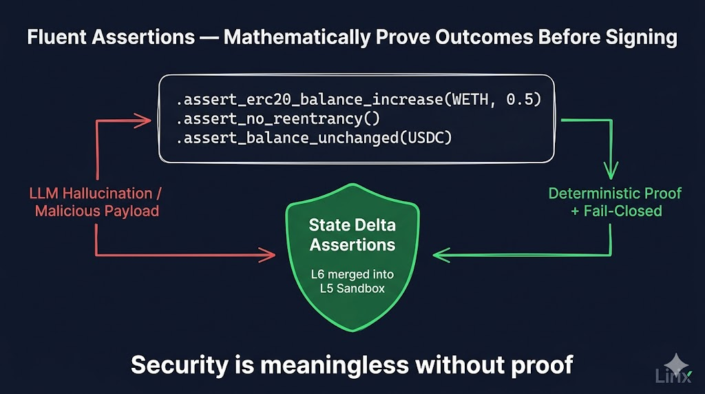🛡️ Lirix v1.3.0: Deterministic Security for AI Agents in the Dark Forest