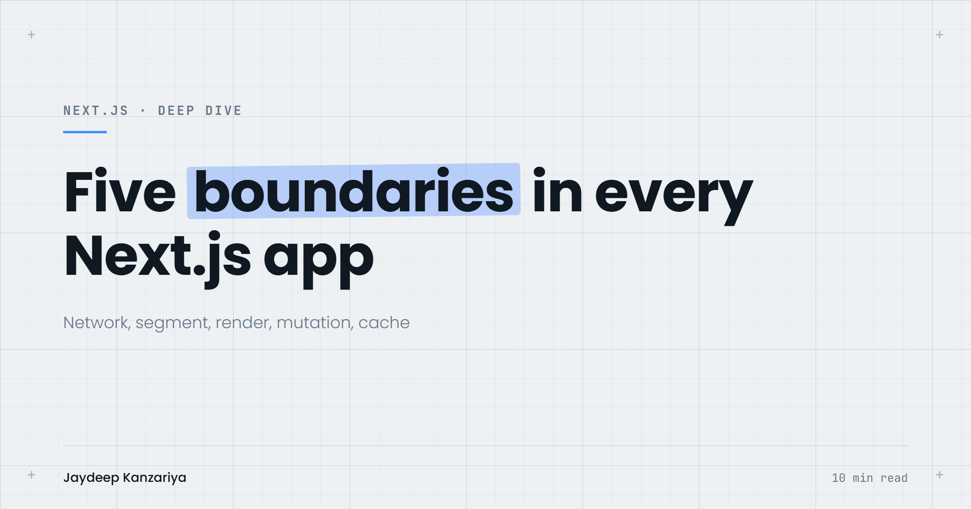 The App Router is a boundary system, not a routing system